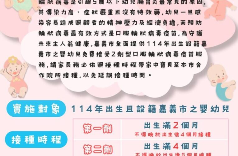 嘉義市榮獲2025康健雜誌肯定　城市防禦力總成績全台第一