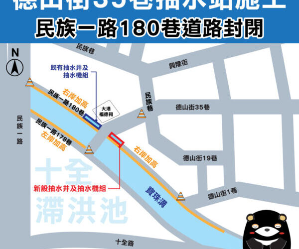 高市寶珠溝民族路上游已完成防洪牆加高 再獲補助增加抽水機組