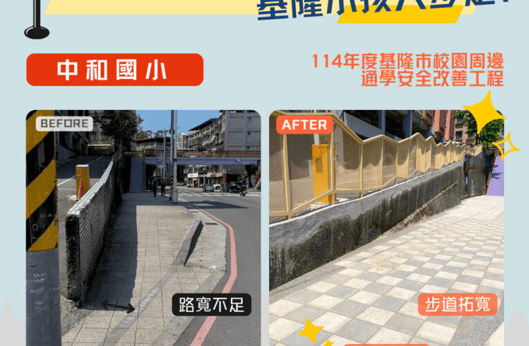 基隆斥資3400萬改善通學路面寬度　武崙、建德國中小及中和國小步道完工！