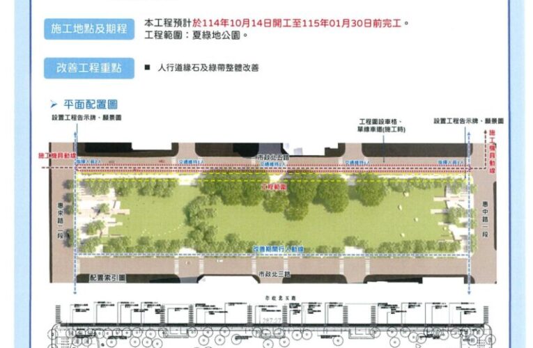 走起來更安全！　西屯「夏綠地公園」人行道優化登場 年底前完工迎綠意新步道