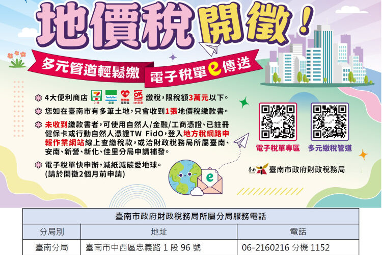 地價稅11/1開徵！同縣市多筆土地只收到1張稅單