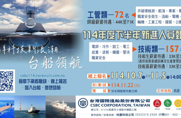 最高月薪7.1萬！台船229職缺搶攻國防科技與綠能海人才