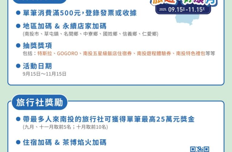 「南投旅遊好康月」首波抽獎登場　 10月12日茶博閉幕日幸運得主即將揭曉