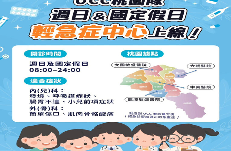 假日也能看醫生　桃園4處UCC輕急症中心11月2日上線