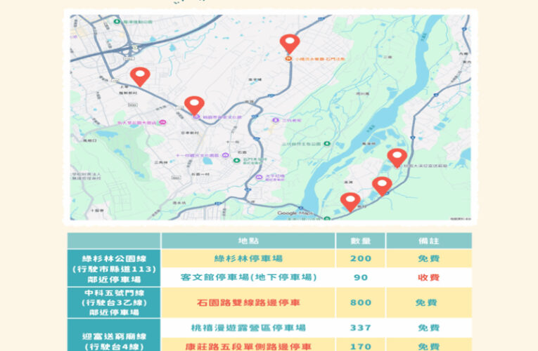「大龍門鱻漫遊」實施交通管制　10/18、19請利用接駁車路線前往