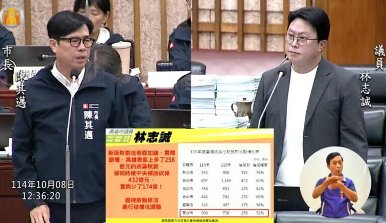 市議會質詢  林志誠關注台積電產業升級 籲市府優化環保規劃