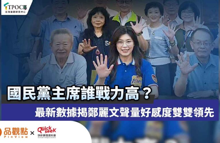 國民黨主席誰戰力高？最新數據揭鄭麗文聲量好感度雙雙領先