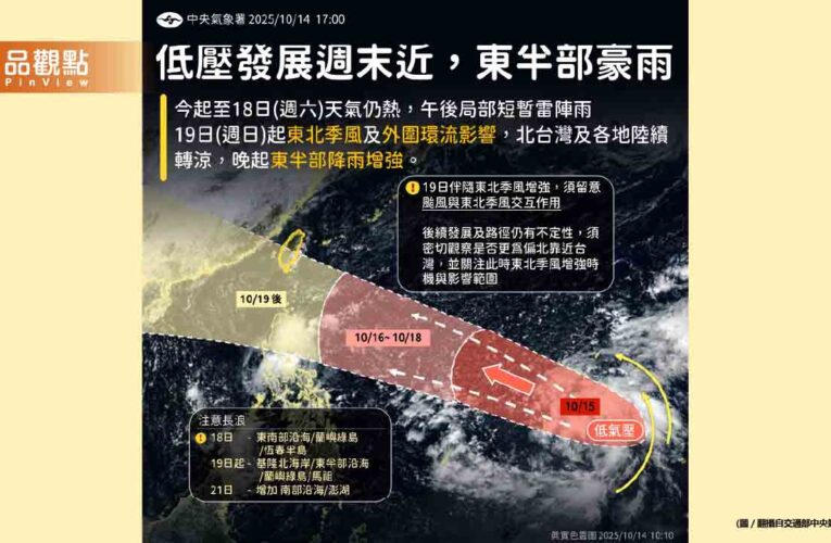 準風神颱風「路徑變了」！恐撲台6縣市大雨