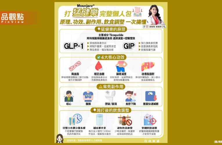 你最近也聽過猛健樂嗎  但想靠它變瘦前 你一定要先了解它的原理與使用重點