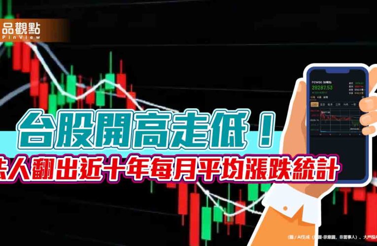 台股創新高28527後翻黑！川普調降中國關稅10％　法人分析年底行情