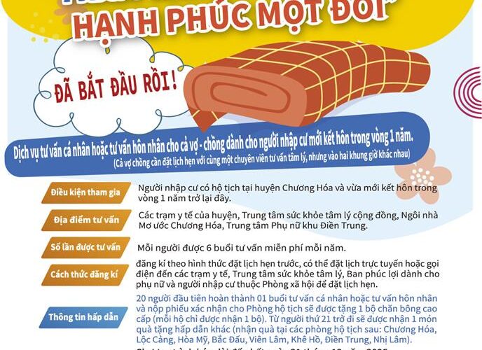 「114年百年彰化‧好合一被子」 新婚一年內新住民可享免費心理諮商及精美禮品