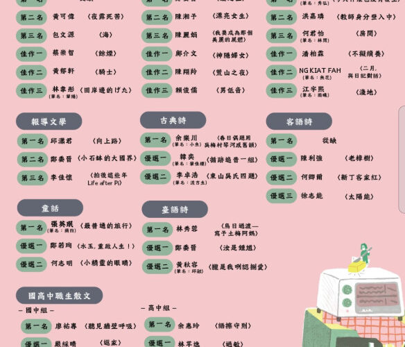 第十四屆台中文學獎揭曉！投稿2,452件創新高、國際參與度再攀峰