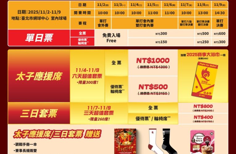 臺灣華國三太子盃》14日門票開賣 太子應援席限量300席 搶票享好禮