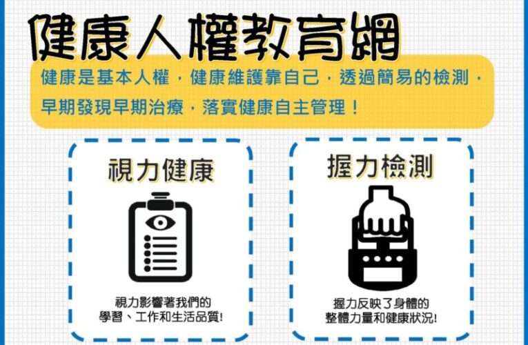 高雄市推健康人權教育網見效    視力健檢半年發現青光眼逾2百人