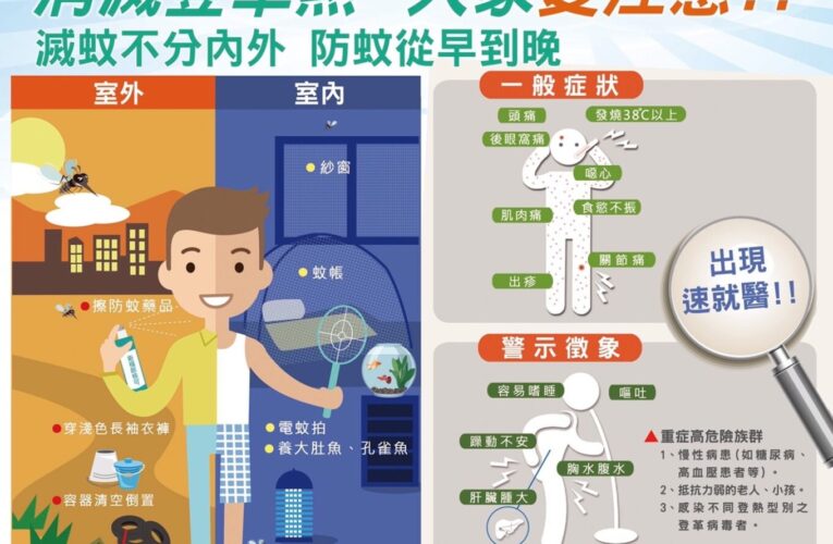 中秋連假防疫不鬆懈　基隆市籲民眾落實「巡倒清刷」防登革熱