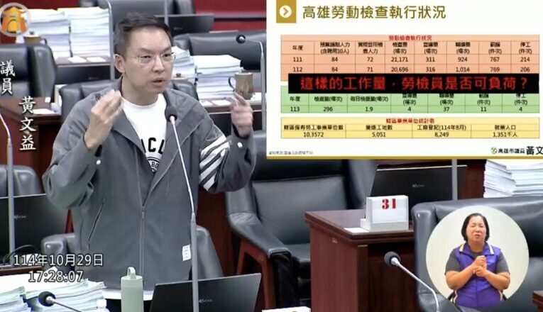 關心長輩與勞工權益　黃文益爭取高雄敬老卡點數應提升、勞檢人力需補足
