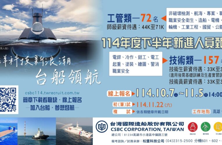 台船公司釋229職缺  搶攻國艦國造與智慧船舶商機