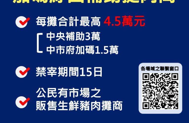 紓困補助挺肉商！　中市府加碼1.5萬元 攤商最高可領4.5萬元