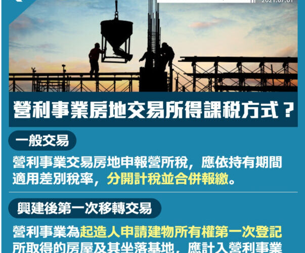 營利事業交易105/1/1後取得房地　竹北國稅局：應正確填報營所稅申報