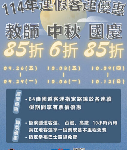 國慶連假公共運輸享優惠 高雄市區監理所呼籲多利用