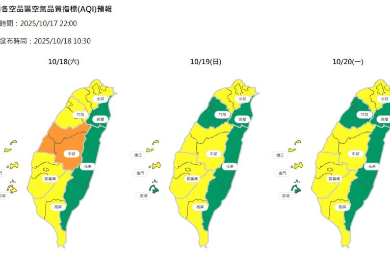 中部空品區部分測站達橘色提醒等級　中市府持續執行應變