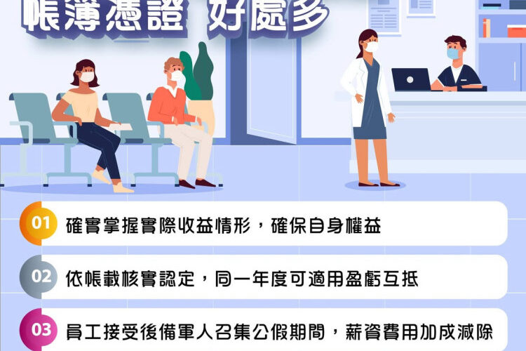 執行業務及其他所得業者依法設置帳簿憑證　竹北國稅局：可據以核實認定所得