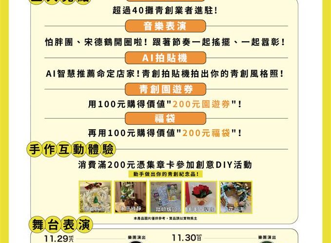 把1元變2元 「114年彰化青年創業嘉年華」雙倍園遊券超值熱銷中