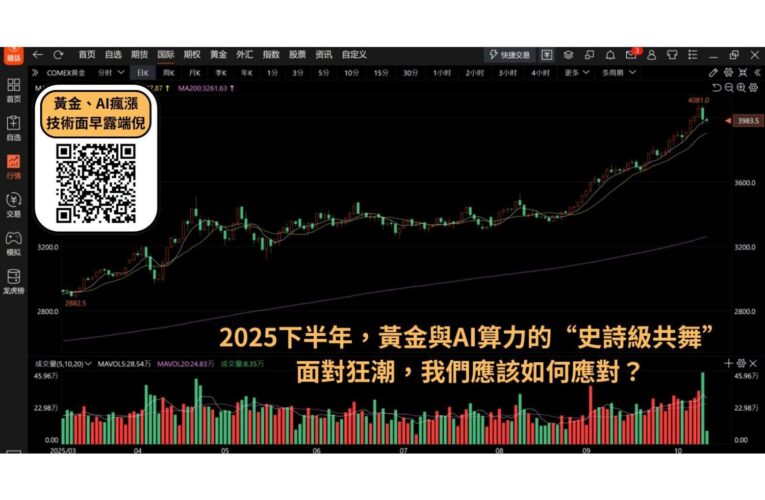 黃金狂飆，AI炙熱，巨浪之下應該如何應對？