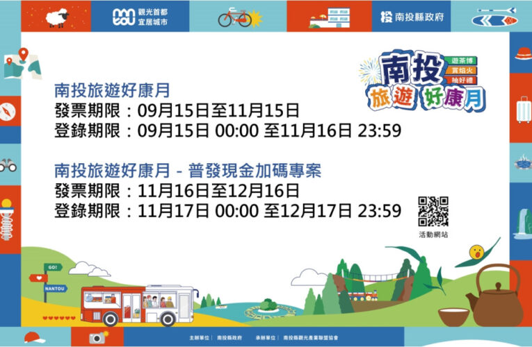 南投旅遊好康月登錄破億 再啟動普發現金加碼專案