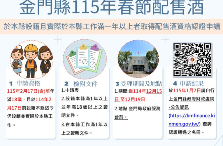 金門115年春節配售酒12/15起展開 配售認證或恢復12/15-19申辦