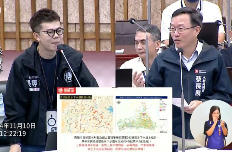張博洋要求易淹水區下水道增設即時影像 讓市民防災更直觀