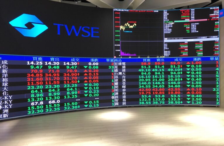 台股回檔248點！高息ETF績效十強出列　法人這樣看