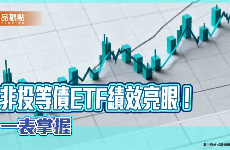 非投等債ETF近半年含息報酬8％起跳　法人這樣看後市