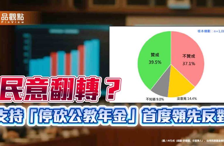 民意翻轉？支持「停砍公教年金」首度領先反對