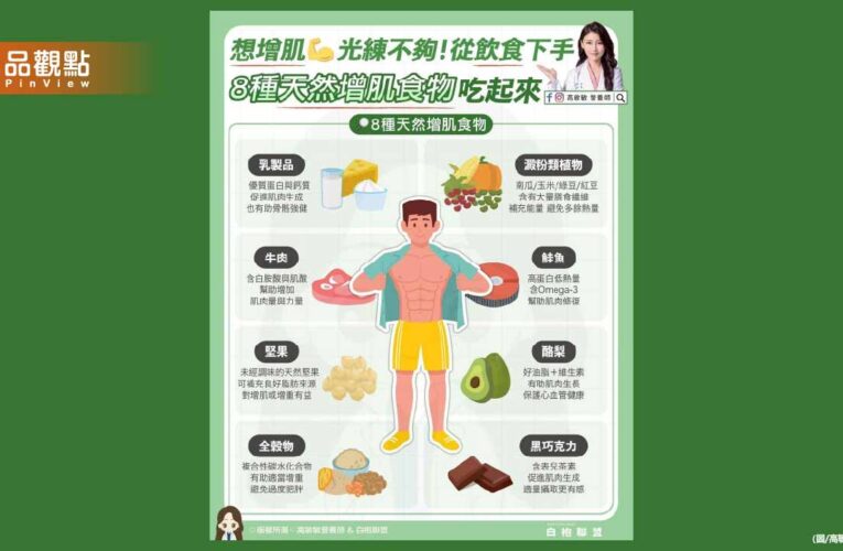 想讓肌肉長得結實又不發胖 就要從天然增肌食物下手