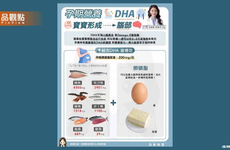 孕期營養 補充DHA這樣吃