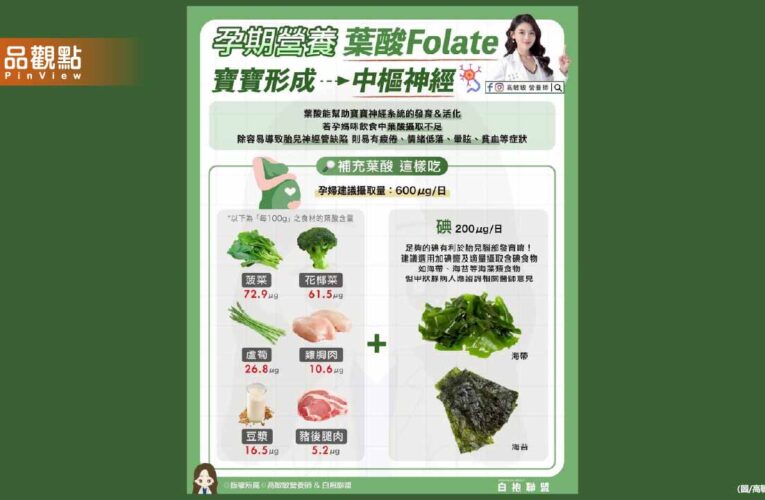 孕期營養 補充葉酸這樣吃