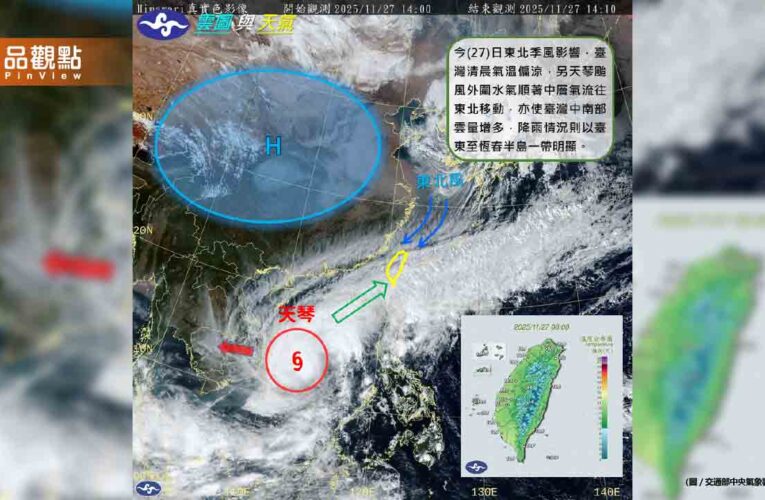 北極異常暖變！霸王級寒流恐重演？氣象署：下週強冷空氣報到