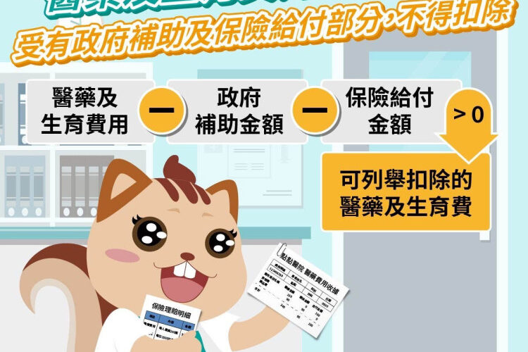 非健保特約醫療機構符合條件者　可申請為財部認定會計紀錄完備正確醫院