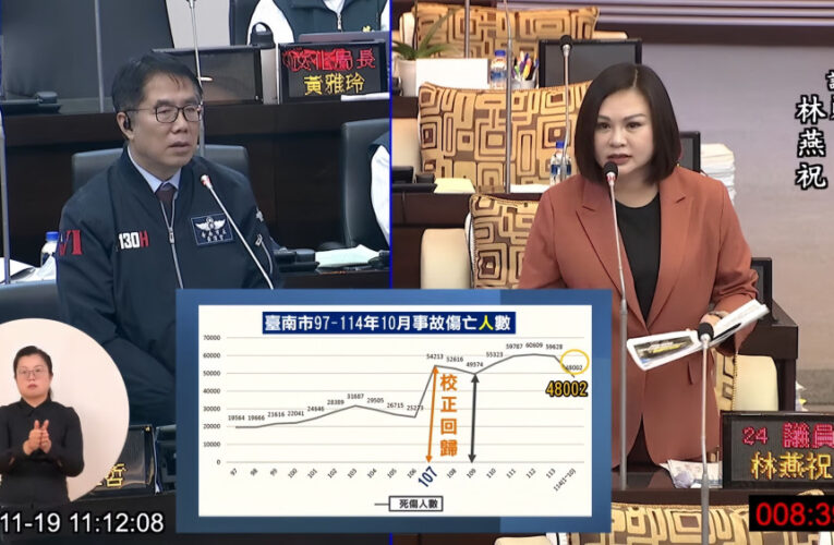 台南車禍頻傳 市議員林燕祝批車禍數據不實影響肇事原因分析