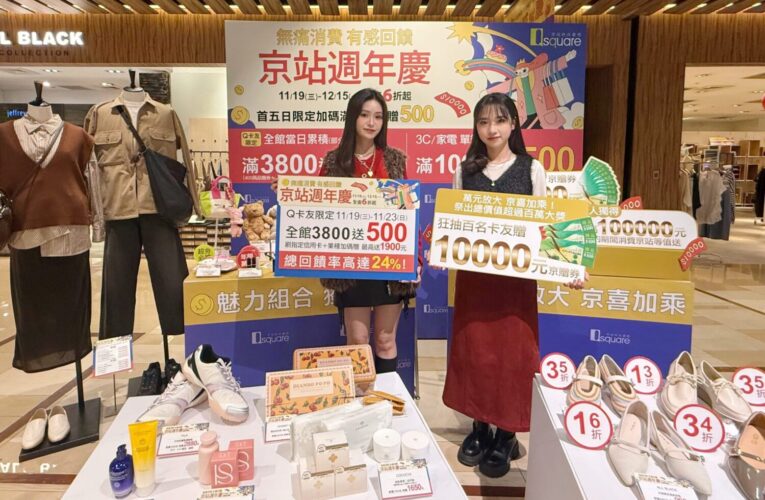 京站週年慶「無痛消費.有感回饋」11/19起壓軸超殺 全館6折起 Q卡、指定卡爽享大回饋