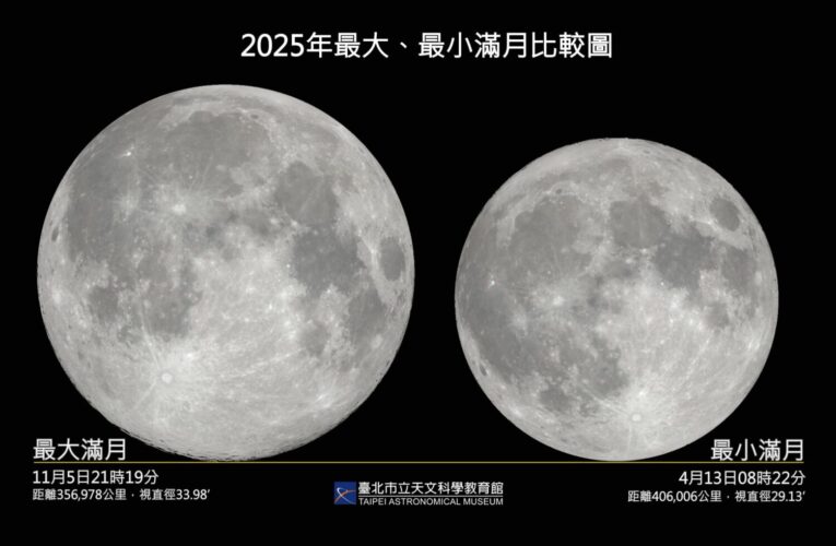 六年一遇！最大滿月來了　天文館邀民眾免費賞月