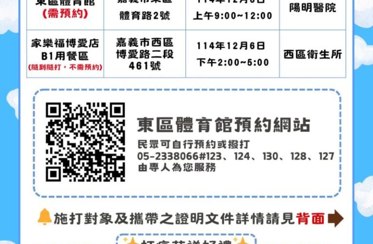 嘉義市12/6開設流感、新冠疫苗快打站　接種就送好禮