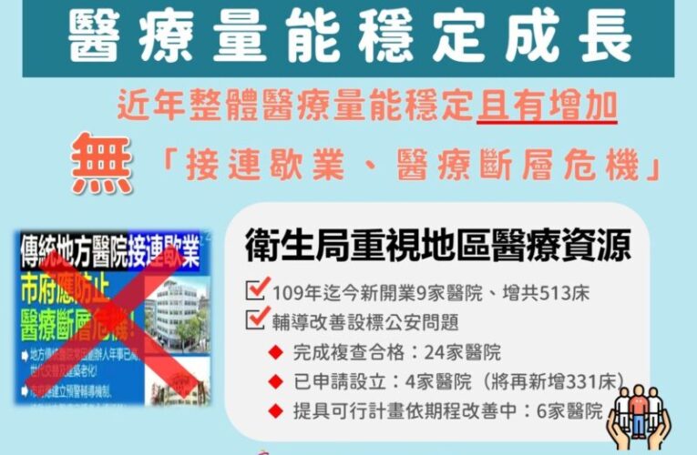 衛生局嚴正澄清：高雄市近年來整體醫療量能穩定且有增加