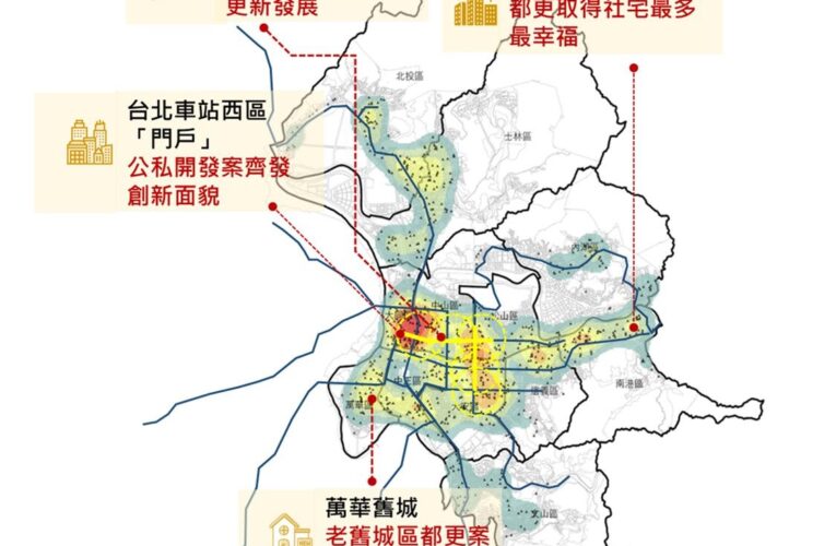 「都更八箭」成效卓著　蔣市府3年引千億投資　都更案件數稱冠全國