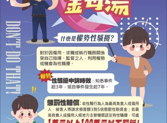中警婦幼隊響應「國際終止婦女受暴日」　啟動抽獎宣導擊退職場性騷擾
