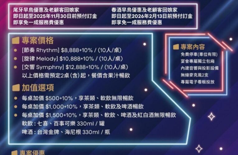 台南安平雅樂軒酒店尾牙春酒專案　主廚張清峯以在地食材打造潮味宴席
