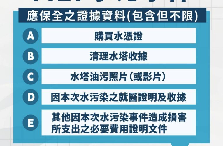 謝國樑依法裁罰台水　啟動災準金協助民生　成立督導小組全面提升供水安全