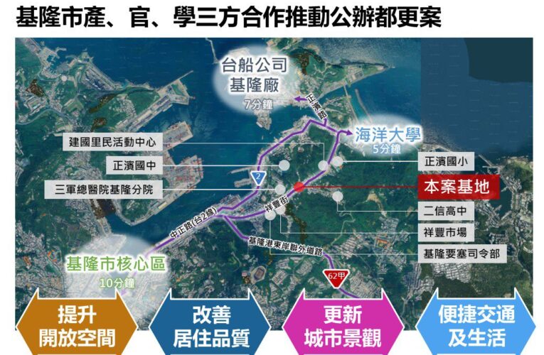 基市府攜手海大、台船簽署祥豐街舊宿舍公辦都更MOU　形塑產官學合作新典範