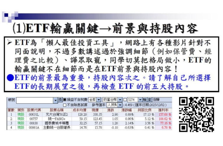 迎戰「主動式ETF」新浪潮與高利率挑戰